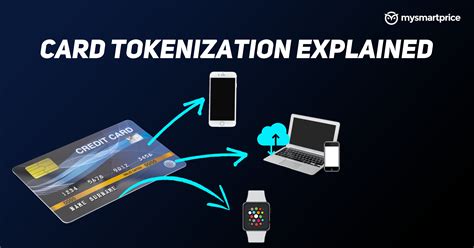 Credit Card Tokenization: What It Is, How It Works